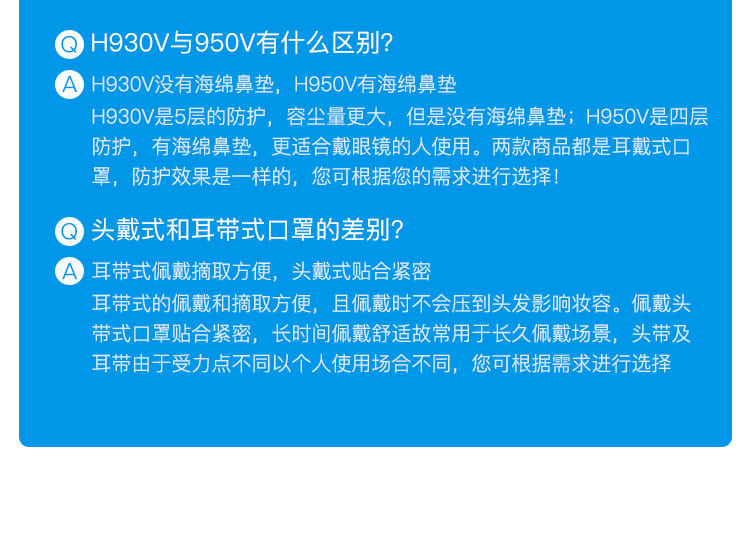 霍尼韦尔（Honeywell） H1005591 H901 KN95 折叠式口罩 (白色、耳带式、标准包装、50 只/盒)